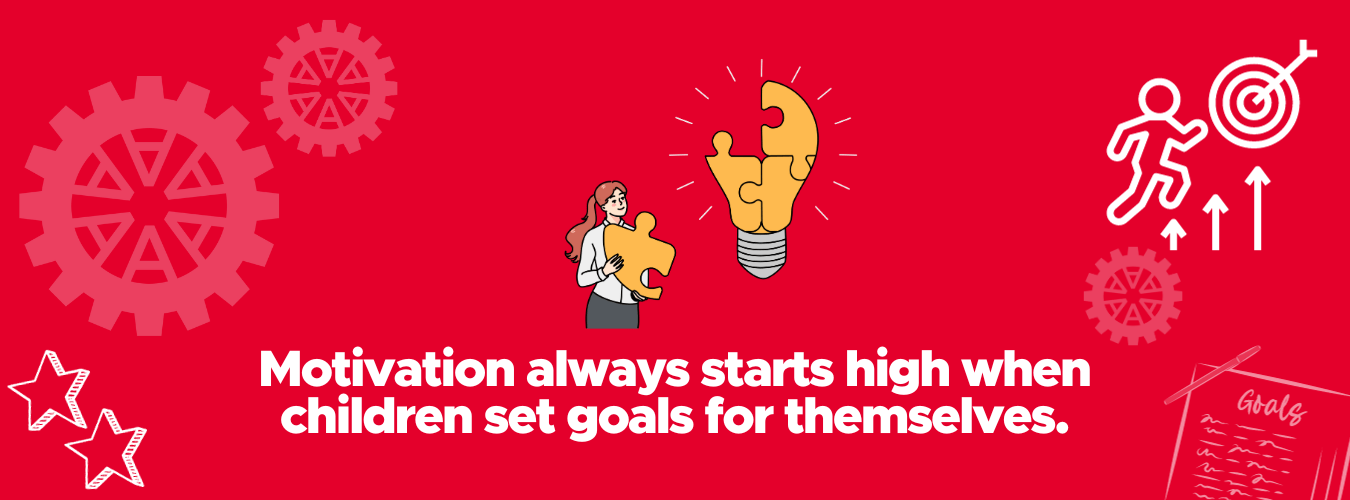 Check In or Reflection on Progress