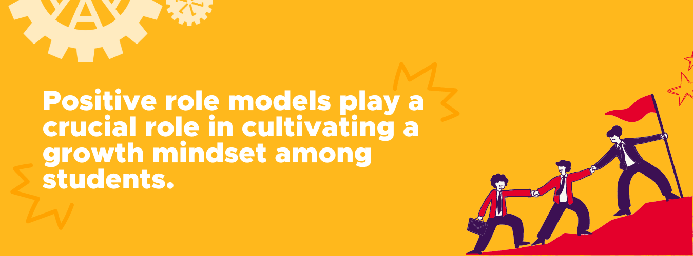 Cultivating a Growth Mindset