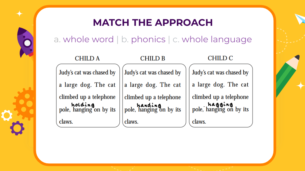 approach numberworksnwords english maths tuition