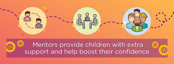 NumberWorksnWords maths and English tuition 2 v2