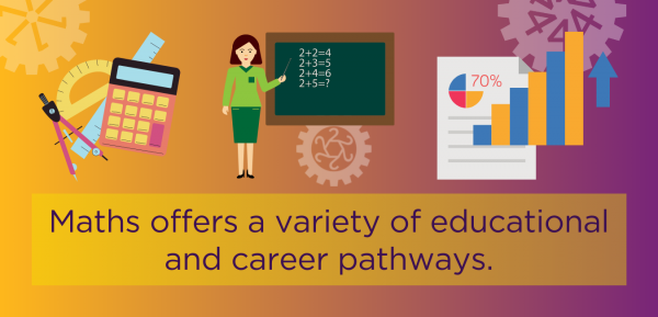 NumberWorksnWords maths and English tuition Infographic What is STEM blog3