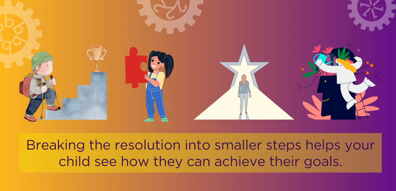 NumberworksnWords maths English tutoring near me goals